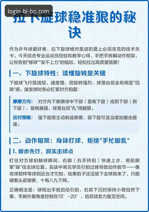 资深用户揭秘：必博体育怎么玩教程，从注册到实战的完整心得